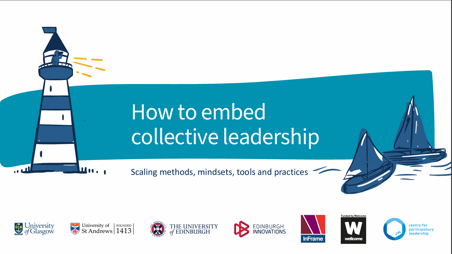 How to Embed Collective Leadership InFrame project output.png